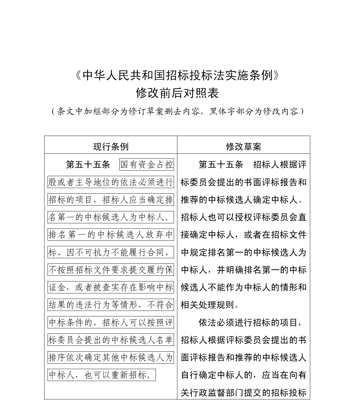 1504576617233074.png 招标投标法前后对照表7.png
